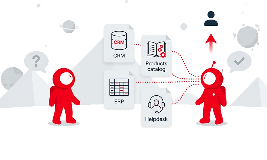 Chatbot connecté à vos données